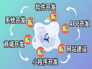 南昌餐饮系统软件,预约点餐小程序APP开发
