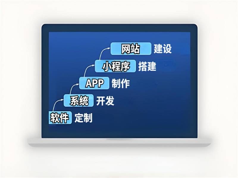2026-06-01南昌会员营销系统软件小程序APP开发
