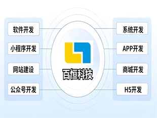 南昌医疗门诊系统软件,诊所小程序APP开发