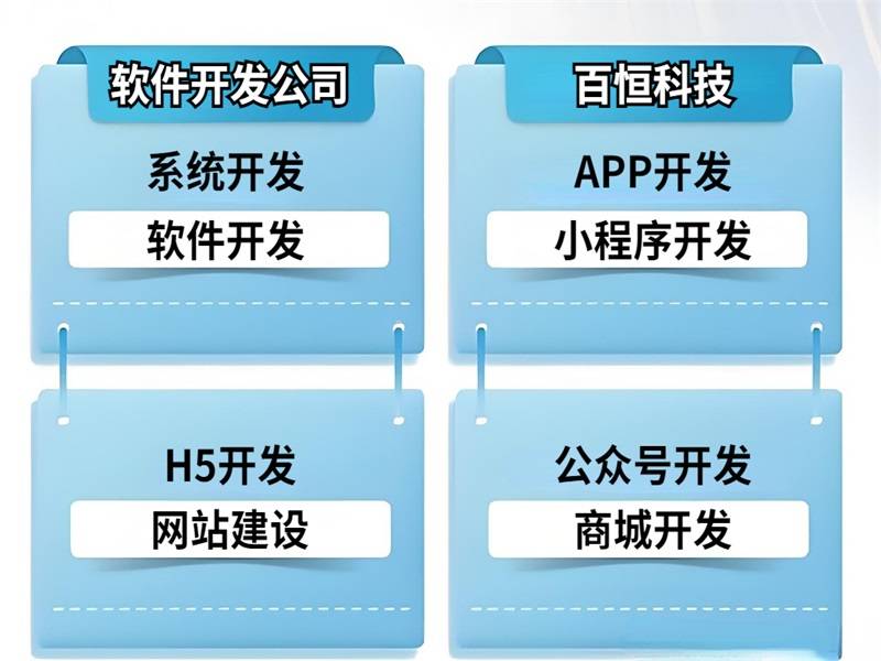 2026-06-17南昌商城系统软件,多商户入驻小程序APP开发 2026-06-17南昌商城系统软件,多商户入驻小程序APP开发
