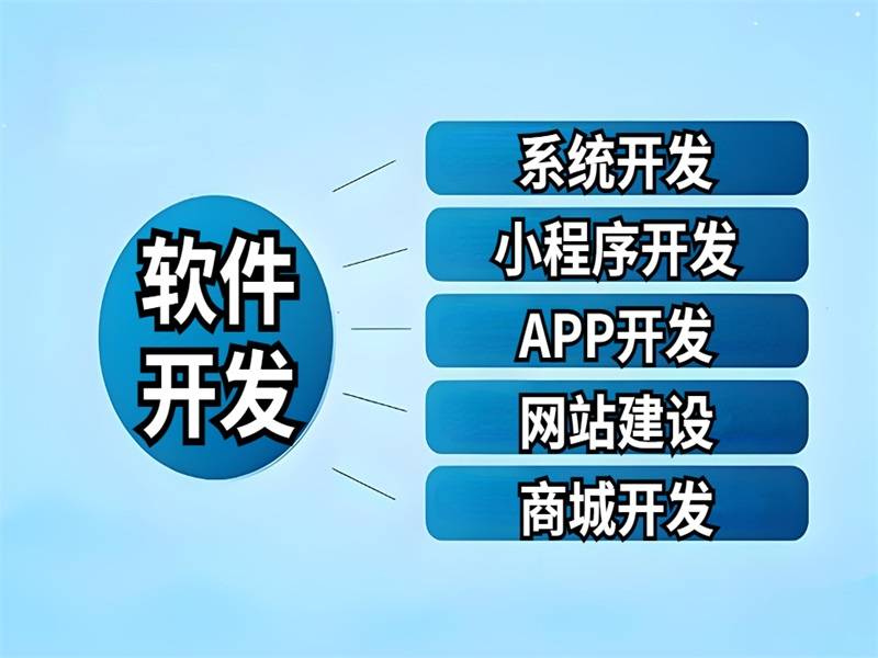 2026-06-29南昌物料领用登记系统软件小程序APP开发 2026-06-29南昌物料领用登记系统软件小程序APP开发