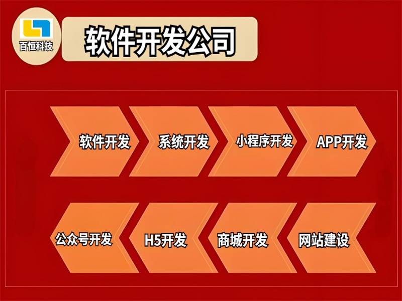 2026-08-28南昌展馆展厅预约系统软件小程序APP开发 2026-08-28南昌展馆展厅预约系统软件小程序APP开发